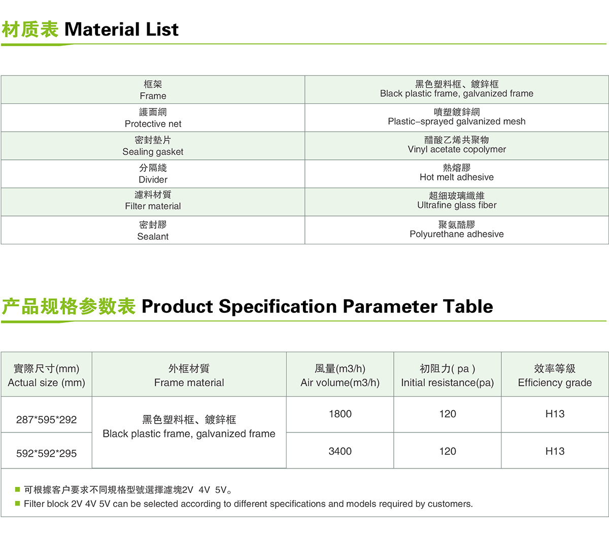 V型密褶式高效过滤器